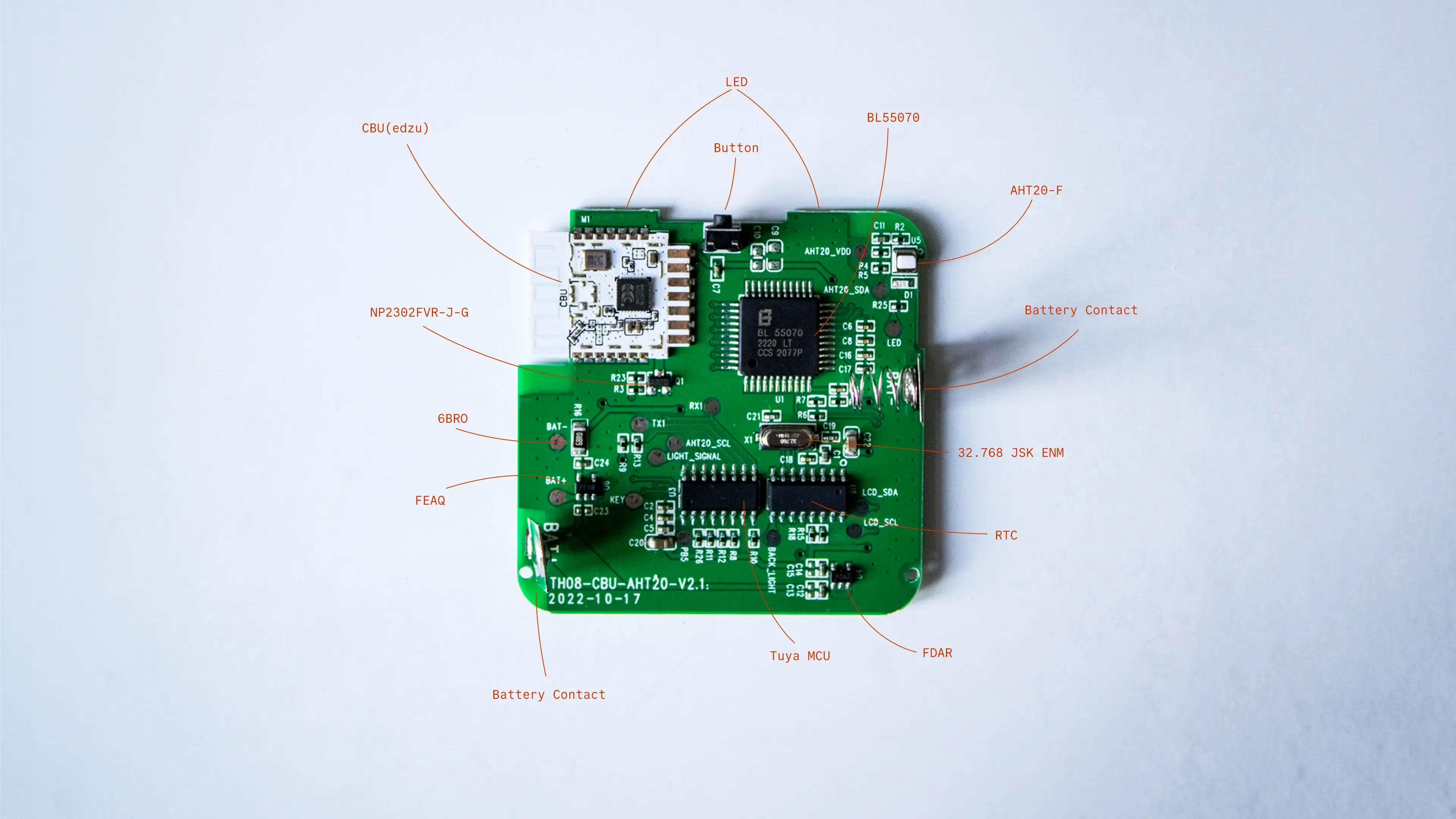 Top view of the PCB with annotated components. | component overview